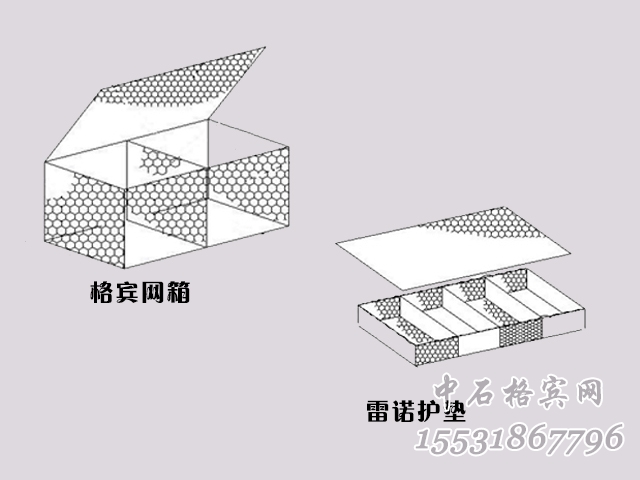 雷諾護墊與格賓網箱的區別