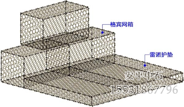 格賓網(wǎng)和雷諾護(hù)墊.jpg